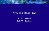 Process Modeling DFD 2