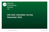 IAB AMC Advertiser Survey Dec 2011