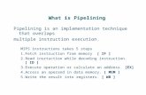 Computer Organization- Pipe Lining