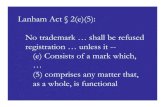 Lanham Act § 2(e)(5): No Trademark … Shall Be Refused