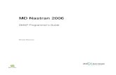 MD Nastran 2006 DMAP Programmer’s Guide