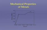 Mechanical Properties of Metals 1201349582254633 4