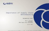 The Importance of Supply Chain Benchmarking