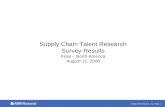 North American Results of Talent Survey