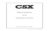 CSX Signal Aspects and Indications 10-1-2004