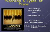 Types of Plans in Principles of Management
