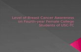 Level of Breast Cancer Awareness on Fourth-Year Female