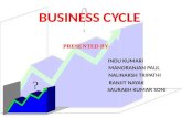 Business Cycle ppt