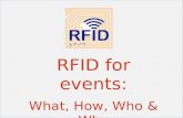 Using RFID for Events