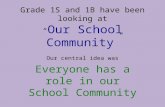 Unit of inquiry - Our school community