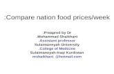 Compare Nation Food Prices