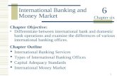 Chapter 6: International Banking and Money Market