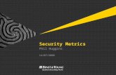 Security Metrics [2008]