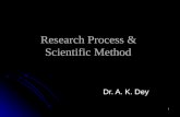 Research Process & Scientific Method