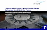 Leading the Charge, Driving the Change: Delivering the HR of the Future