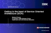 Getting to the heart of Service Oriented Architecture (SOA)