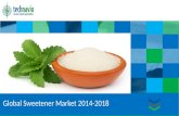 Global Sweetener Market 2014-2018