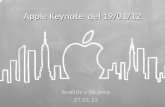 Análisis Salida al mercado nuevos productos de Apple en Enero 2012