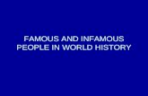 Famous People In World History
