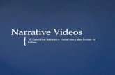 Narrative Music Videos