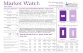 Toronto Real Estate Board's Market Watch for June 2013.