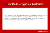 Different Types of Hex Bolts Made from Different Material