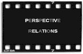 Film Perspective relations