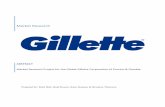 Gillette Market Research Report