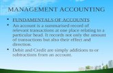 Management -accounting ppt