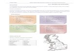 GCSE Citizenship Revision Notes- Year 10