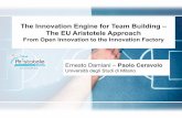 The Innovation Engine for Team Building – The EU Aristotele Approach From Open Innovation to the Innovation Factory