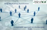 Drip Marketing Automation Webinar Final