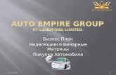 Auto Empire Group Слайдовая Презентация