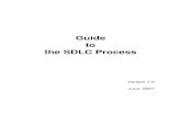 Sdlc Guide