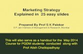 Marketing Strategy explained in 25 Easy Slides for MBA students