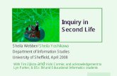 Inquiry in Second Life