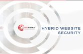 Hybrid website security from Indusface