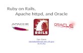 Ruby on Rails All Hands Meeting