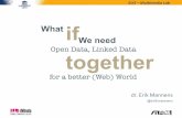 Data Days - Open Belgium (2014-02-17)