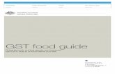 GST Food Guide