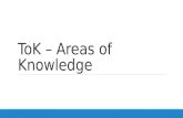 ToK - Areas of Knowledge