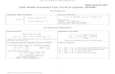 Additional Mathematics - List of Formulae (Form 4)