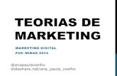 Marketing digital - conceitos