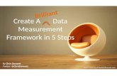 Creating A Data Measurement Framework In 5 Steps