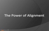 Value Of Alignment   Overview
