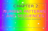Number patterns and sequences   slide (ika) final!!