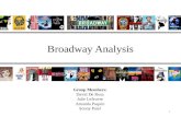 Broadway Analysis