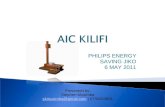 Philip's JIKO Presentation AIC Kilifi
