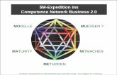 Expedition ins Competence Network Business 2.0