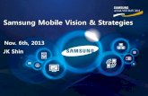 Samsung Analyst Day 2013: IM JK Shin Samsung Mobile Vision & Strategies